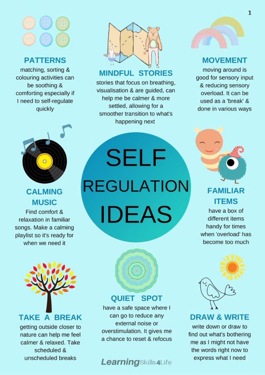 Dr. Tamra Dollar (@tamradollar) on Twitter photo RT <a href="/CoachGoodman/">Coach Goodman</a> “Helping kids thrive with these self-regulation tools!”#SpecialEducation #SelfRegulation #InclusiveLearning #CalmAndFocused RT <a href="/CoachGoodman/">Coach Goodman</a> “Helping kids thrive with these self-regulation tools!”#SpecialEducation #SelfRegulation #InclusiveLearning #CalmAndFocused