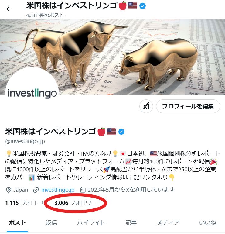 ç±³åœæ ªã¯ã€ã³ãã¹ããªã³ãŽððºð² (@investlingo_jp) on Twitter photo ð3000ãã©ãã¯ãŒæ§ãããããšãããããŸãð
åŒãç¶ããçæ§ã«æçãªæ
å ±ãæäŸã§ããããåªããŠåããŸãã®ã§ãä»åŸãšããå®ãããé¡ãèŽããŸãïŒ
ãã©ããŒãããŠããªãæ¹ããðºðžç±³åœæ ªã«é¢å¿ãããæ¹ã¯ãæ¯éããã©ããŒããŠããã ããã°ãšæããŸãð
#ã€ã³ãã¹ããªã³ãŽã#ç±³åœæ ªã#ãšãããã£ã¢ ð3000ãã©ãã¯ãŒæ§ãããããšãããããŸãð
åŒãç¶ããçæ§ã«æçãªæ
å ±ãæäŸã§ããããåªããŠåããŸãã®ã§ãä»åŸãšããå®ãããé¡ãèŽããŸãïŒ
ãã©ããŒãããŠããªãæ¹ããðºðžç±³åœæ ªã«é¢å¿ãããæ¹ã¯ãæ¯éããã©ããŒããŠããã ããã°ãšæããŸãð
#ã€ã³ãã¹ããªã³ãŽã#ç±³åœæ ªã#ãšãããã£ã¢