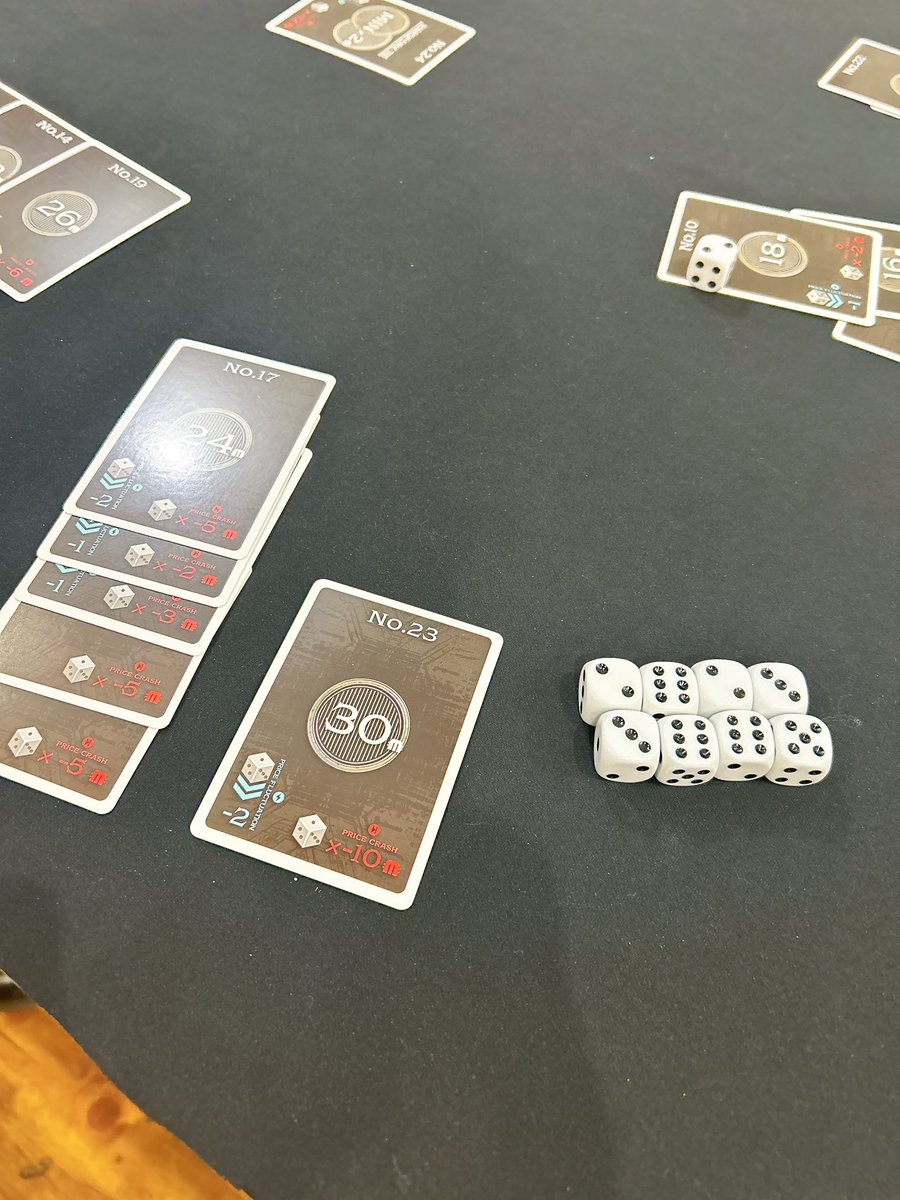 ウワサのモットコインやっとプレイしました( ᐛ👐) ♡ モットコインなのにコインが入ってない ダイスがたくさん入ってるのにダイスを振らない  でも超おもしろい❗️ 負けたけどまたやりたくなる面白さ ついに再販されましたね🌟 要チェックやでえ🤓✓ #motcoin #モット ...