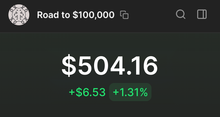 I am starting a $500 to $100,000 challenge

I called u $TRUMP before it did 340x
I called u $POPCAT before it did 60x
I called u $MYRO before it did 20x
I called u $ANALOS before it did 230x

Gonna create a TG group soon to share my calls live there

To join: Like, rt, and leave