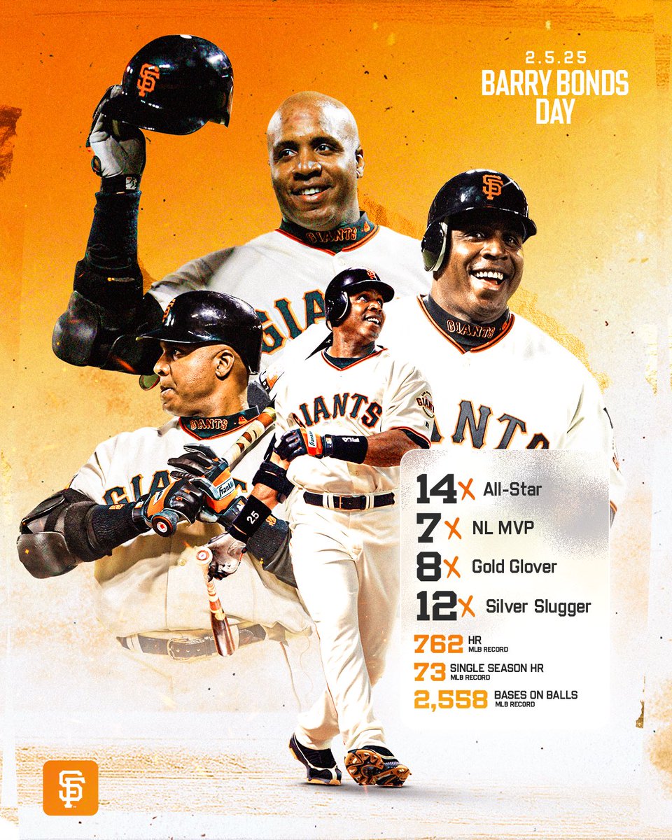 SFGiants tweet media