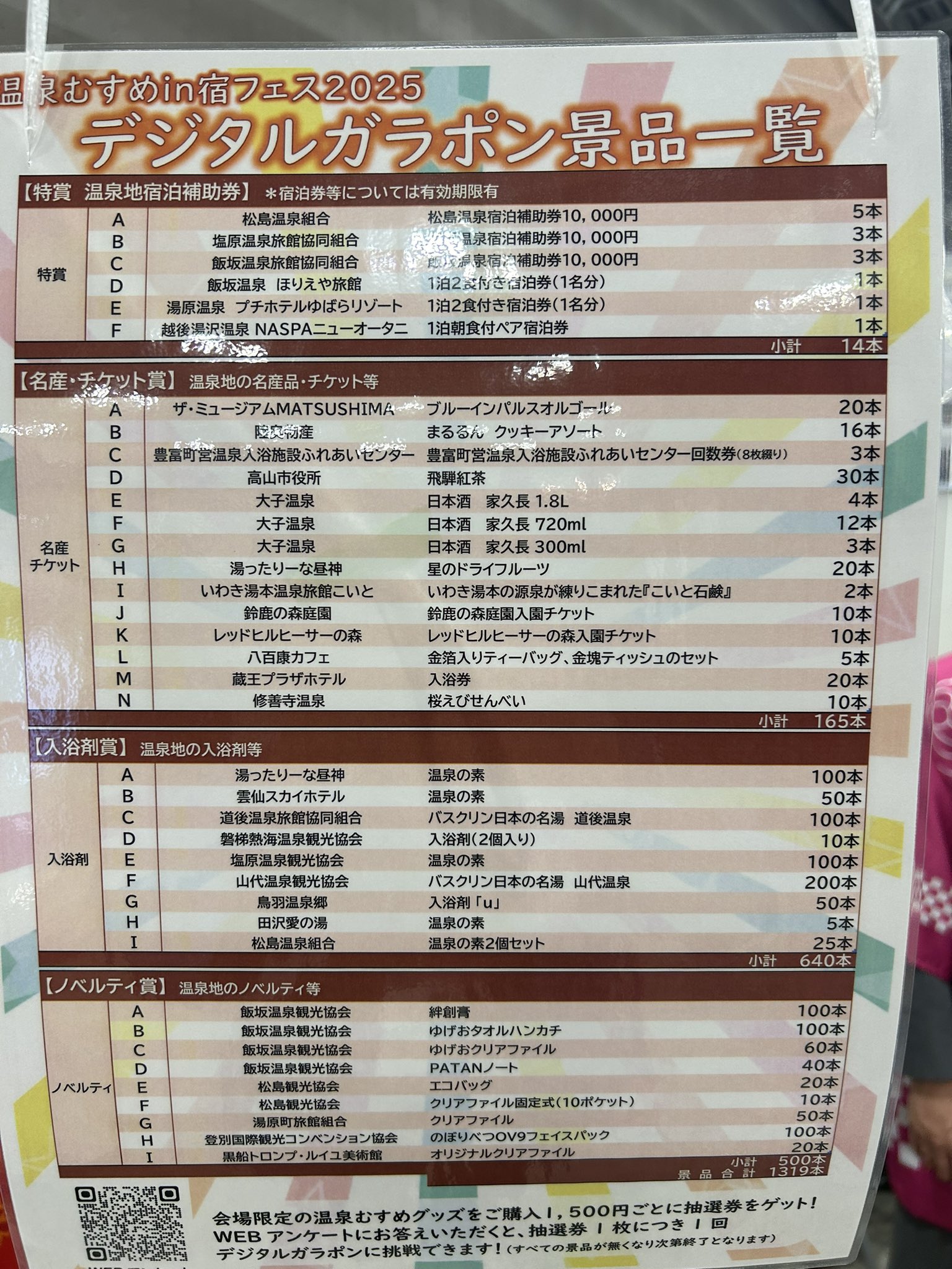 温泉むすめin宿フェス【公式】 温泉むすめ大集合