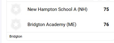 National Elite Prep Computer Rankings tweet media