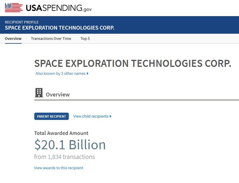 WHOA! Look at all this wasted money! TWENTY BILLION DOLLARS to one company!

Hello, D.O.G.E,, do your thing!!
