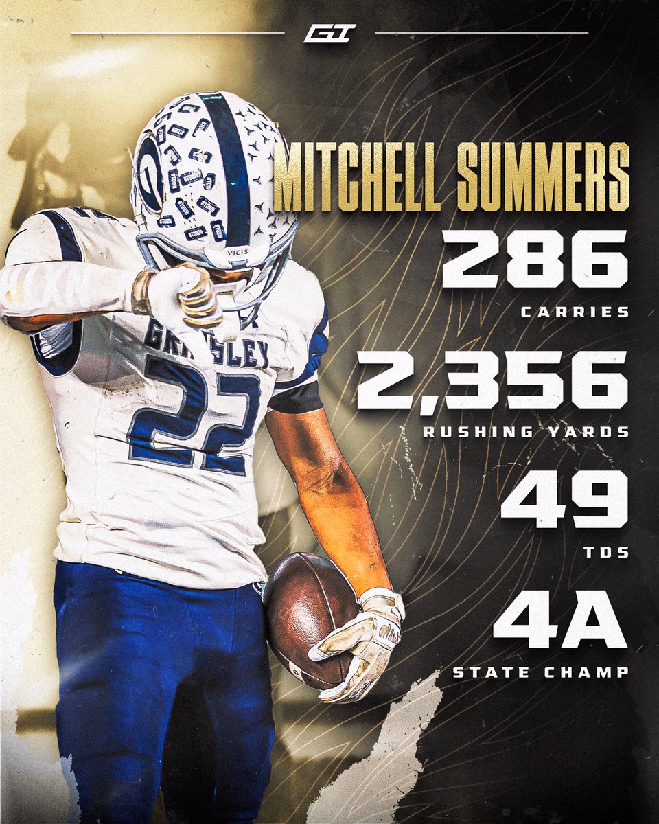 Game of Inches-High School Sports (@gameofincheshss) on Twitter photo 🏆 OUR 2024 MVP is <a href="/BigMitch_22/">Mitchell Summers</a> of <a href="/grimsleyfb/">Grimsley Football</a> 🗣️ Summers rushed for 49 TDs & 2,356 yards on 286 carries💥 The senior RB will go down as one of the best RB’s in NC High School Football History📚 🏆 OUR 2024 MVP is <a href="/BigMitch_22/">Mitchell Summers</a> of <a href="/grimsleyfb/">Grimsley Football</a> 🗣️ Summers rushed for 49 TDs & 2,356 yards on 286 carries💥 The senior RB will go down as one of the best RB’s in NC High School Football History📚