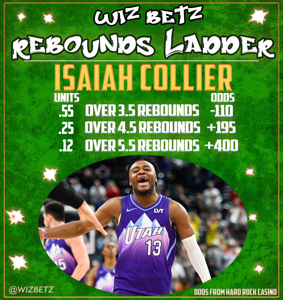 WizBetz's tweet photo. 💰$13 to someone who ❤️ &amp; RT🔁

🏦FULL LADDER CASH🏦

✅Isaiah Collier over 10.5 REB+AST
✅Isaiah Collier 4+ Rebounds
✅Isaiah Collier 5+ Rebounds
✅Isaiah Collier 6+ Rebounds

🐐RESPECT THE LADDER GOAT🐐

Great work with @tipsterdiogo . We're having another ELITE NBA Day!! https://t.co/VwOY1PEC9O
