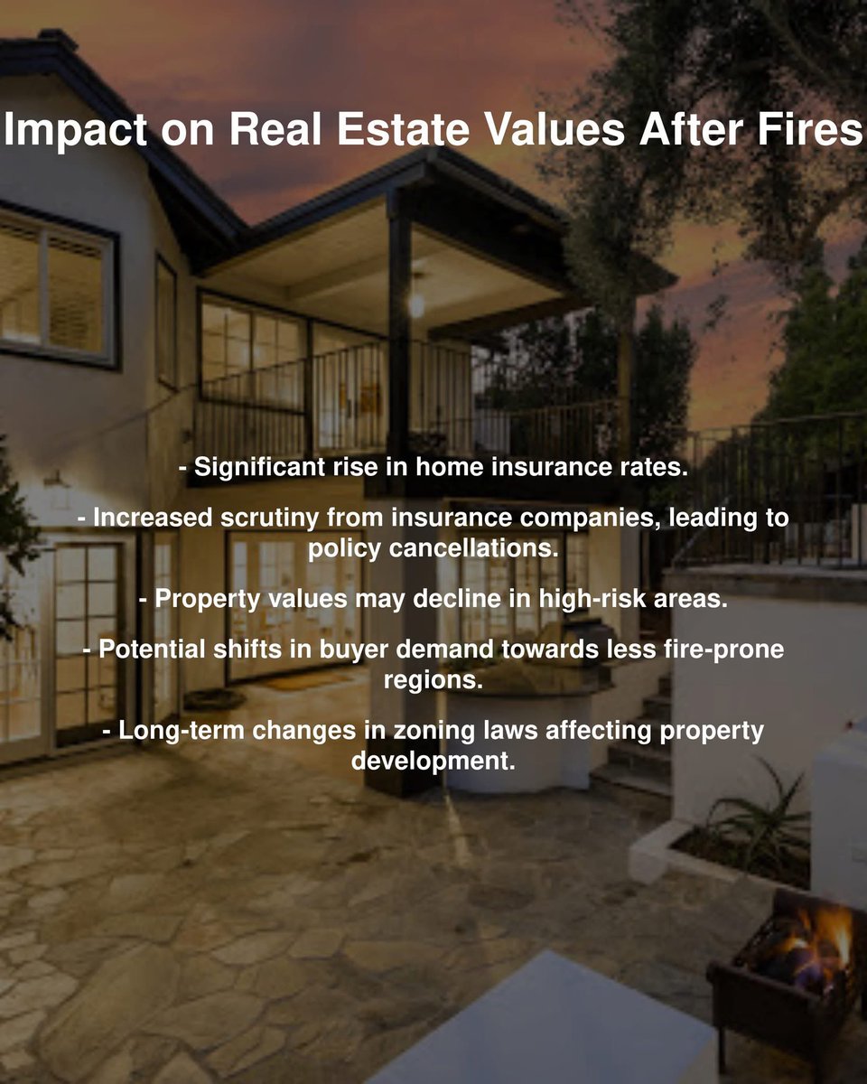SteveReddy1's tweet photo. 🔥 How are the recent fires reshaping the real estate landscape in Los Angeles? Here’s a glimpse into the changes
🏠 insurance rates are climbing due to high risks.Share your thoughts in the comments below! 👇
#RealEstateTrends #LosAngelesRealEstate #FireImpact #HanuReddyRealty https://t.co/9P3gPR50Ub