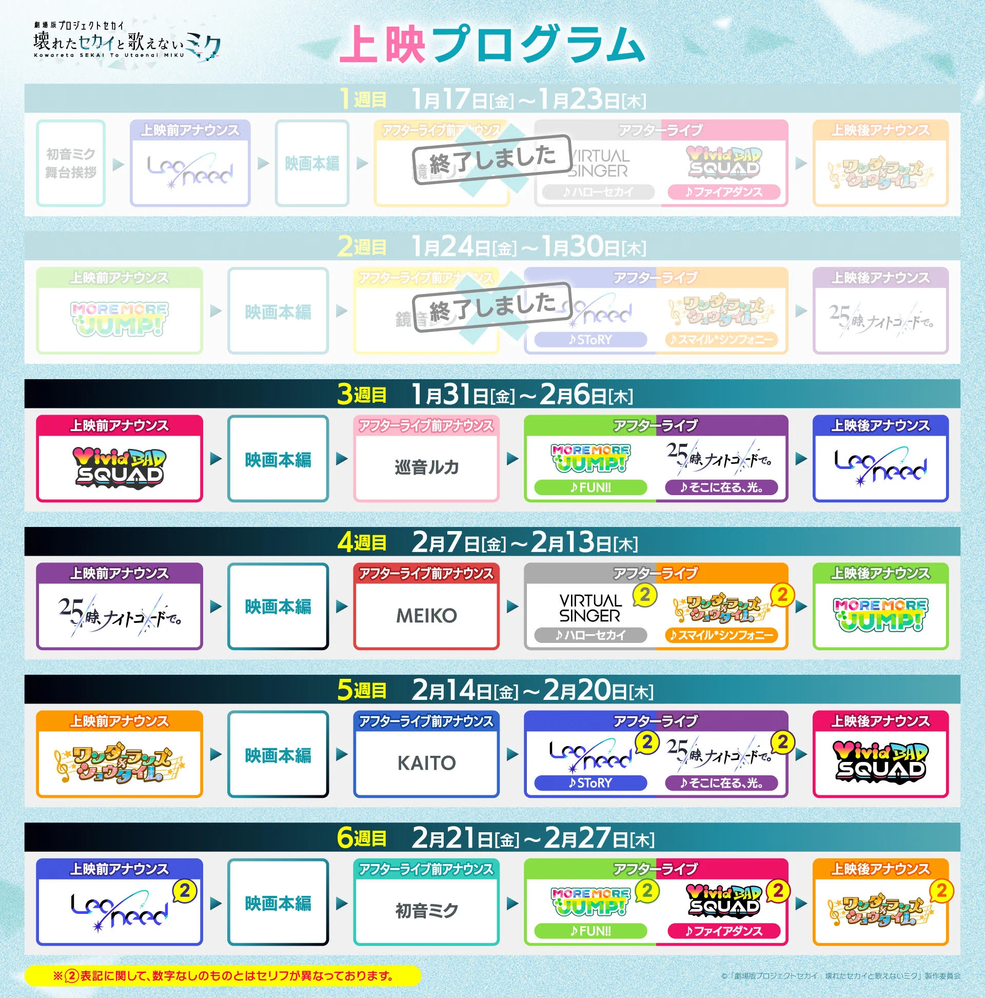 劇場版プロジェクトセカイ 壊れたセカイと歌えないミク on X