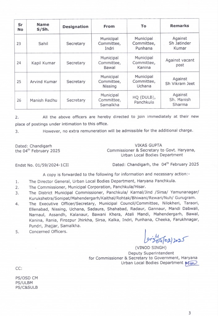<a href="/ECISVEEP/">Election Commission of India</a>  <a href="/ceoharyana/">Chief Electoral Officer, Haryana</a> URGENT-Violation of Model Code of Conduct ACS,ULB Haryana,Mr.Vikas Gupta has issued illegal transfer orders of officers to influence Sirsa MC elections,violating the Model Code of Conduct Requesting immediate cancellation of these transfers to ensure free