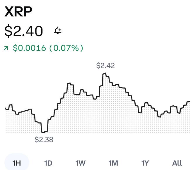 Ringolee18's tweet photo. Crypto Info: "Zoom Out" You Should Be Afraid Of Being Afraid.
#CRYPTO #cryptomarket #XRP #Ripple #Tokenization #RWA #ETF #DLT #Fintech #Hedera #HBAR #QauntumComputing #DeFi #DePin #XLM #Stellar #ALGO #Coinbase #Bitcoin #ETH #Blockchain
Source: https://t.co/qubUIcg6nn https://t.co/HnYEPUmgSX