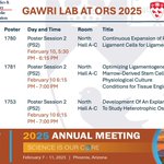 Photo by Gawri Lab (@GawriLab)