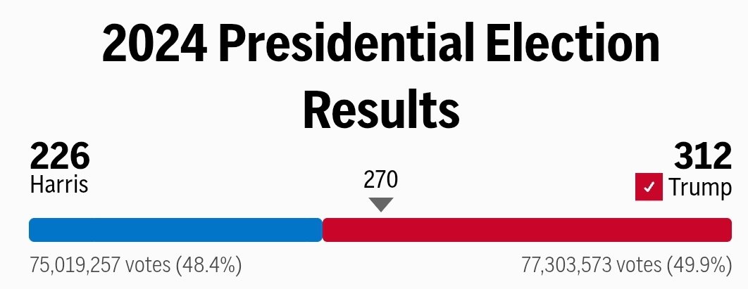 John Inzilla tweet media