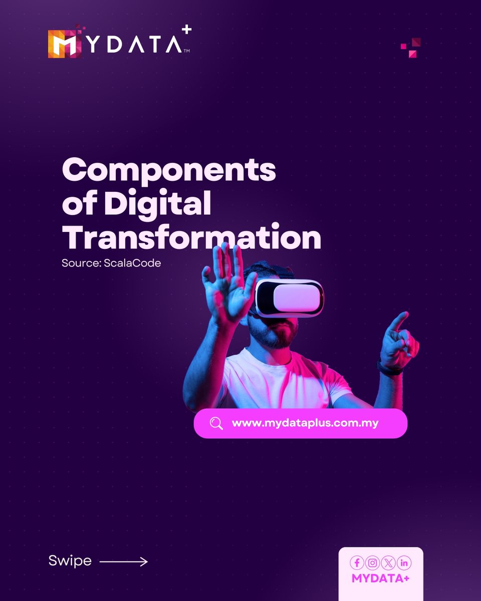 mydataplus's tweet image. Change can be tough, but it’s also exciting! Digital transformation is about taking bold steps to create smarter, more connected ways of working.

#MyDataPlus #DigitalTransformation #Innovation #Passwordless