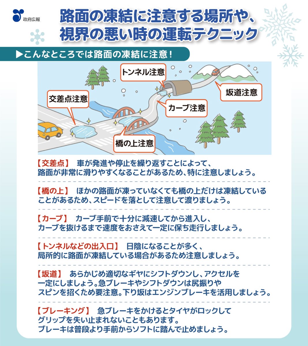 🚨大雪に警戒⚠️ 強い寒気の影響で、すでに記録的な大雪となっている