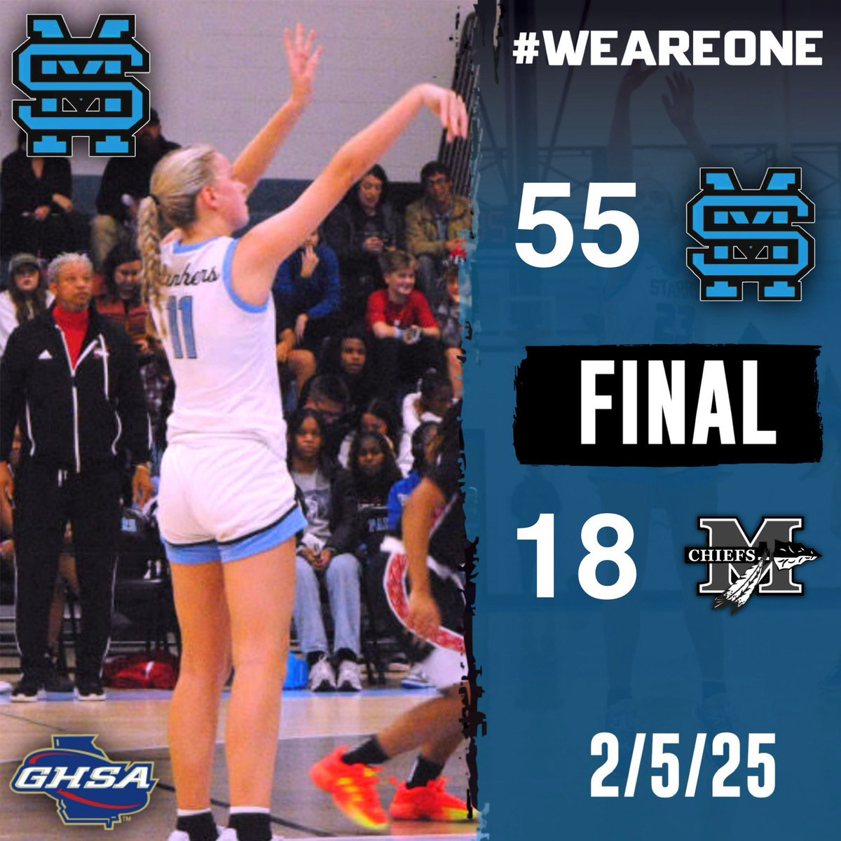 Starr’s Mill GBB (@smhsgirlsbball) on Twitter photo Starr’s Mill 55
McIntosh 18
Move to 19-5 on the year! Senior night Friday!
<a href="/Lindsey_Kopacek/">Lindsey Kopacek</a> 16p
<a href="/AftynHeiden/">Aftyn Heiden</a> 11p
<a href="/avahendrie2025/">avahendrie2025</a> 9p
<a href="/Ava_Glover11/">Ava Glover</a> 8p
Gabby Roach 5p
Josie Schwartz 4p
<a href="/SophiaOlson02/">Sophia Olson</a> 2p 7a
<a href="/KyleSandy355/">Kyle Sandy</a> <a href="/SandysSpiel/">Sandy's Spiel</a> Starr’s Mill 55
McIntosh 18
Move to 19-5 on the year! Senior night Friday!
<a href="/Lindsey_Kopacek/">Lindsey Kopacek</a> 16p
<a href="/AftynHeiden/">Aftyn Heiden</a> 11p
<a href="/avahendrie2025/">avahendrie2025</a> 9p
<a href="/Ava_Glover11/">Ava Glover</a> 8p
Gabby Roach 5p
Josie Schwartz 4p
<a href="/SophiaOlson02/">Sophia Olson</a> 2p 7a
<a href="/KyleSandy355/">Kyle Sandy</a> <a href="/SandysSpiel/">Sandy's Spiel</a>