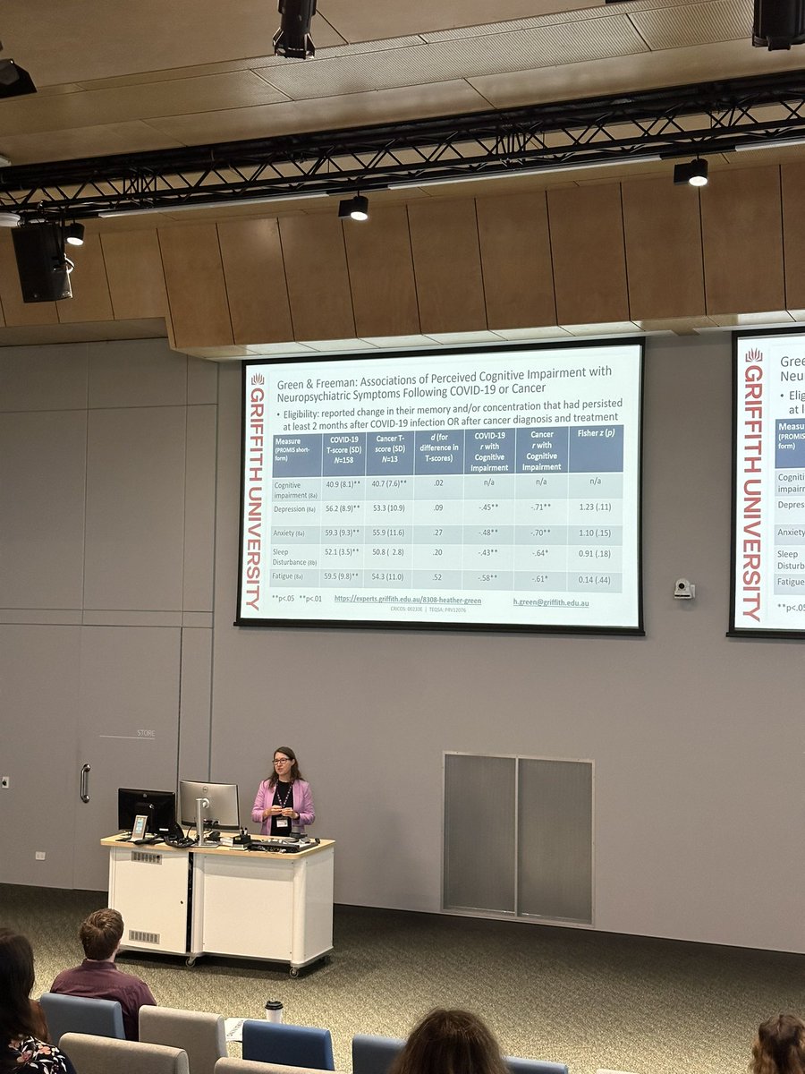 HaPI Research Lab (@hapiresearch) on Twitter photo Very interesting rapid presentation from <a href="/drheathergreen/">Dr Heather Green</a> at <a href="/ASBHM1/">Australasian Society for Behavioural Health & Med</a> #ASBHM2025 on perceived cognitive impairment and neuropsychiatric symptoms following COVID-19 or cancer. Terrific work! Very interesting rapid presentation from <a href="/drheathergreen/">Dr Heather Green</a> at <a href="/ASBHM1/">Australasian Society for Behavioural Health & Med</a> #ASBHM2025 on perceived cognitive impairment and neuropsychiatric symptoms following COVID-19 or cancer. Terrific work!