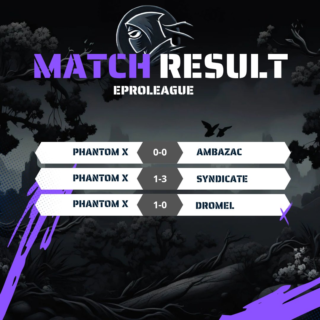 MGT Phantom (@mgt_phantom) on Twitter photo Soirée compliquée 4/9pts en <a href="/EProLeague11v11/">EPro League</a> avec beaucoup d'absent, à nous de faire mieux la semaine prochaine 💪
<a href="/DROMELTEAM7/">Dromel Team</a> @ASAesport_ <a href="/Syndicate_cp/">Syndicate</a> Soirée compliquée 4/9pts en <a href="/EProLeague11v11/">EPro League</a> avec beaucoup d'absent, à nous de faire mieux la semaine prochaine 💪
<a href="/DROMELTEAM7/">Dromel Team</a> @ASAesport_ <a href="/Syndicate_cp/">Syndicate</a>