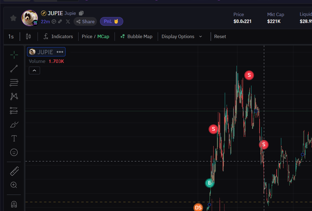 merci <a href="/JupiterExchange/">Jupiter</a>