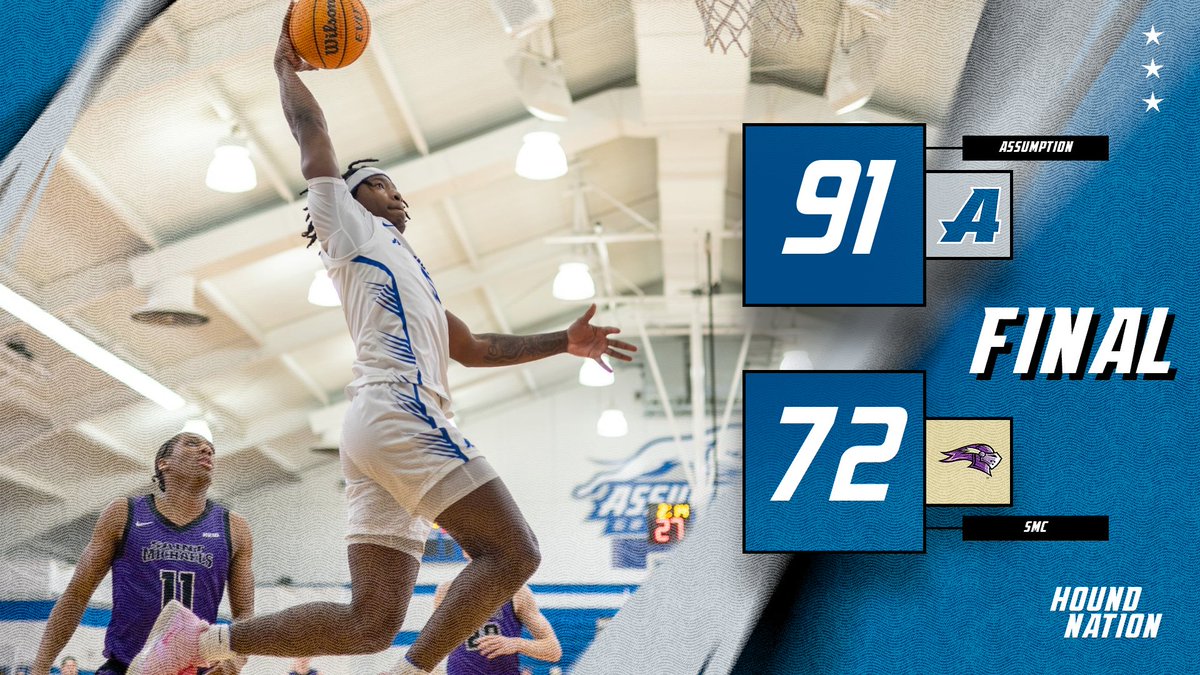Men's Basketball pushes their winning streak to three games with a 91-72 thumping of Saint Michael's

#LetsGoHounds #HoundNation #NE10EMBRACE #d2hoops #d2mbb