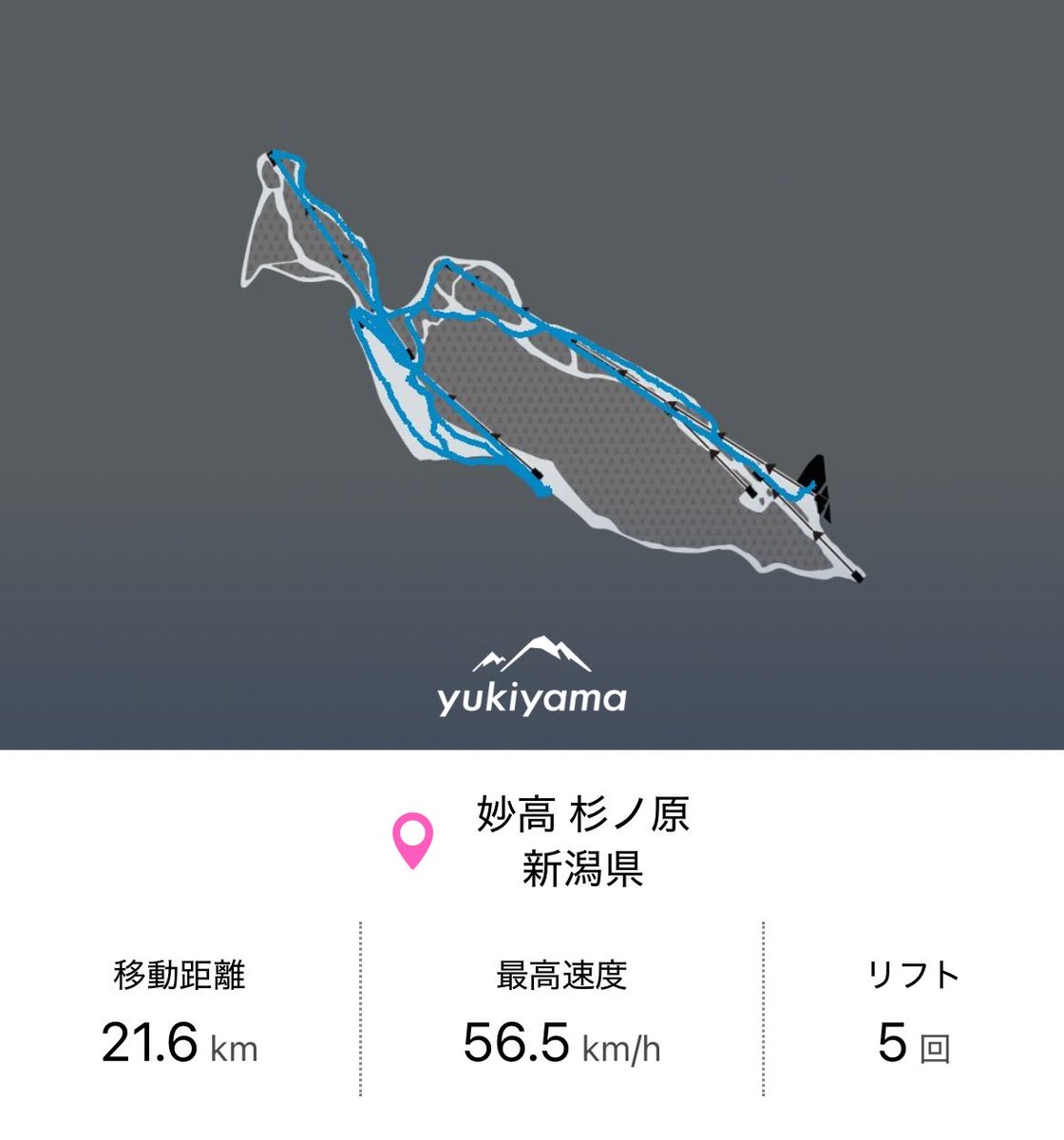ymi_hrfm's tweet photo. もう帰らないといけないから早上がり🤣
最近のパウダーだった🏂
これだからやめられないw https://t.co/5AS7dXzCAJ