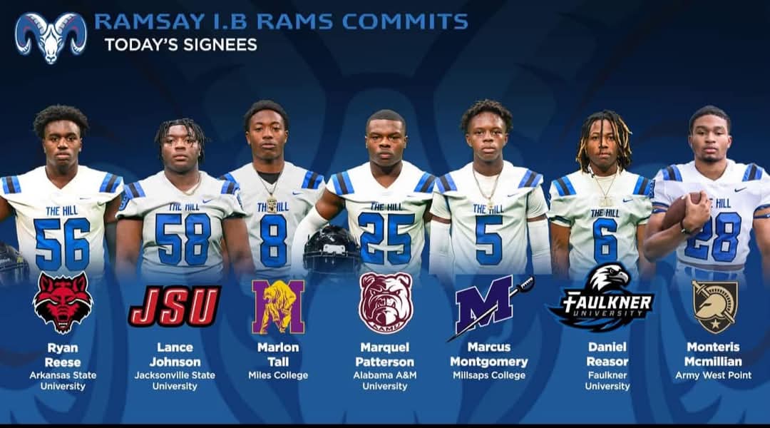 #WeBleedBlue #RamsayRams #RamsayFootball