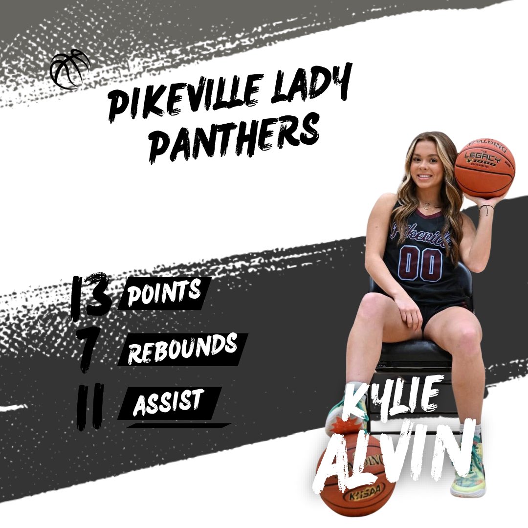 Big win of district rivals tonight!  <a href="/EastTNAir/">East TN Air (Campos)</a> <a href="/kylie_alvin33/">kylie</a> <a href="/DDSportsNetwork/">D&D Sports Network</a> <a href="/_BlakeDerrick/">Blake Derrick</a> <a href="/RetaliationMou1/">Retaliation Mountain Sports</a> <a href="/GirlsBluegrass/">Bluegrass Girls Basketball 2025</a> <a href="/PikevilleSports/">Pikeville HS Panther Athletics</a> <a href="/KyPrephoops/">KyPrephoops</a>