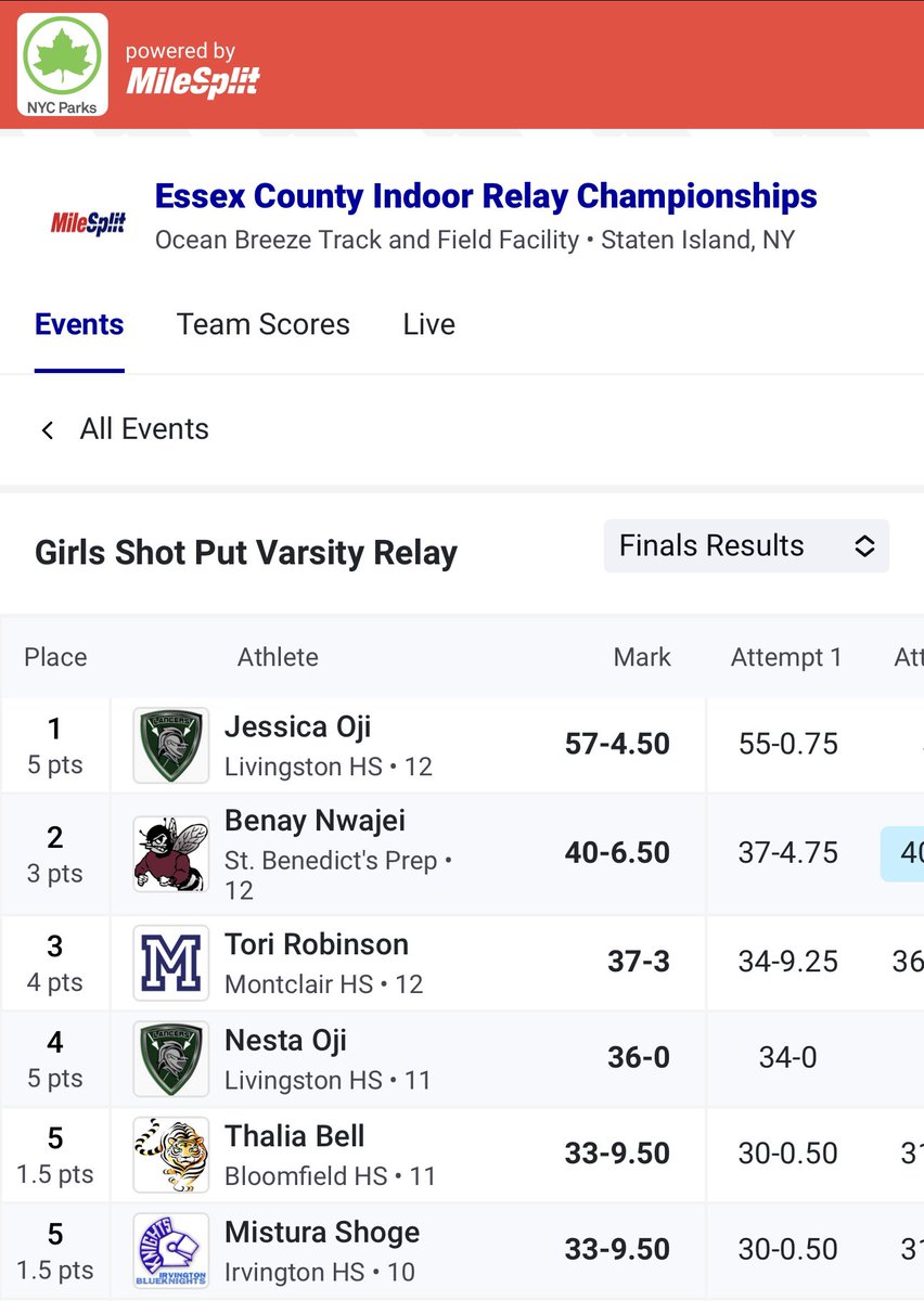 🚨 HISTORIC DAY ALERT 🚨 
Jessica with the US#2 All-TIME indoor throw of 57’4.5” 💣 and Nesta threw a 36’ PR! 
‼️ NJ STATE RELAY RECORD of 93’4.5” ‼️ 
So proud of all the hard work the Ojis put in and help secure another 🏆 for LHS!
<a href="/njmilesplit/">MileSplit New Jersey</a> <a href="/milesplit/">MileSplit US</a> <a href="/LivLancers07039/">Lancer Sports</a>