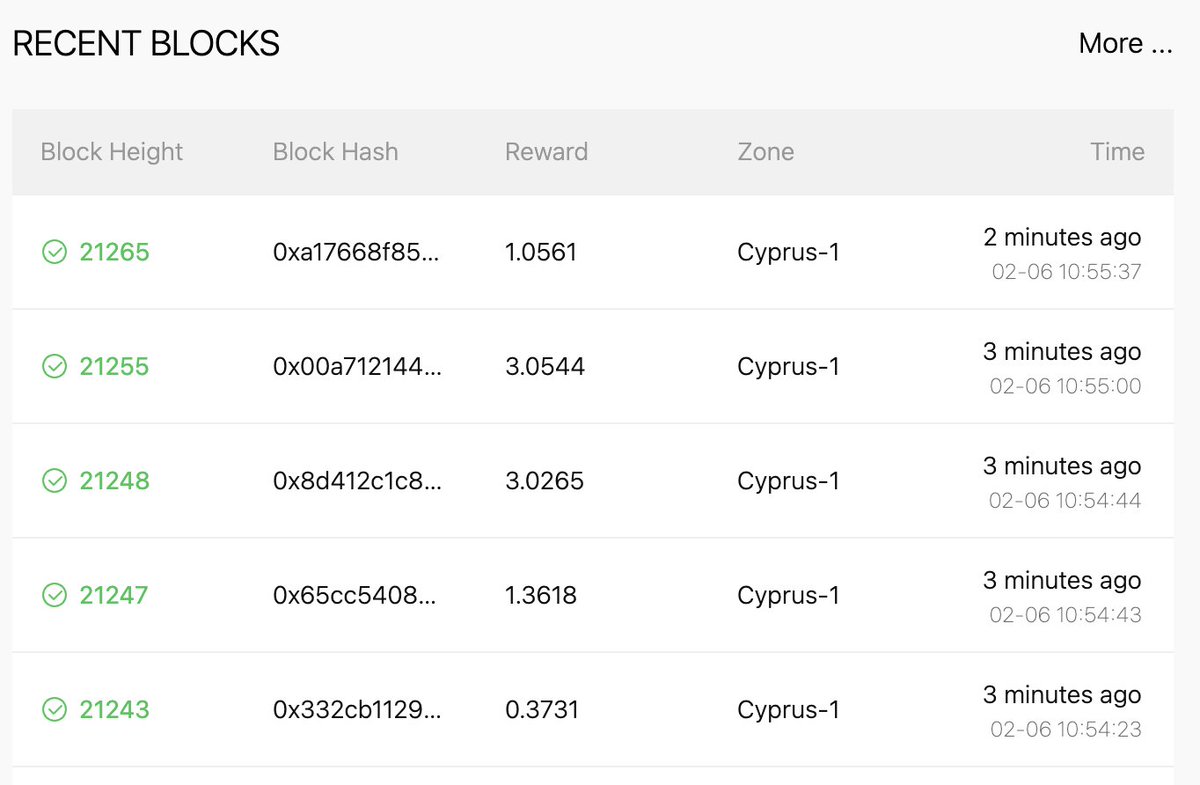 Quai头矿挖起来 v2.zk.work/en/quai