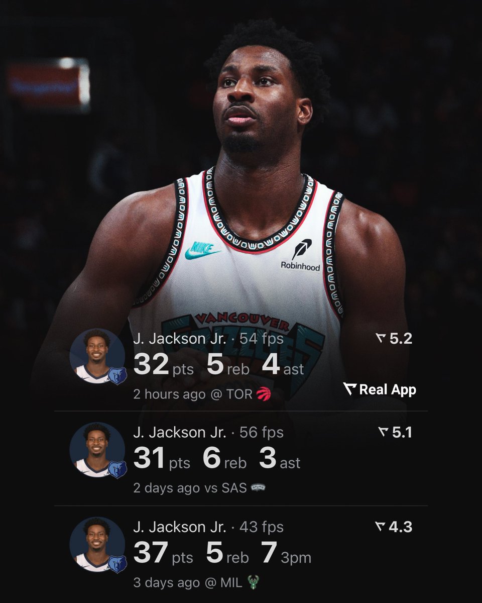 TheDunkCentral's tweet photo. Jaren Jackson Jr. over his last 3 games: 

32 PTS - 5 REB - 4 AST
31 PTS - 6 REB - 3 AST
37 PTS - 5 REB - 7 3PM

(Via @realapp ) https://t.co/o2pSEHdGBS