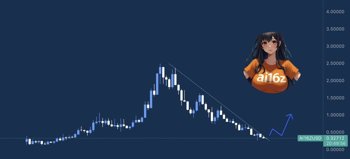 ああい（⚡️,⚡️） tweet media