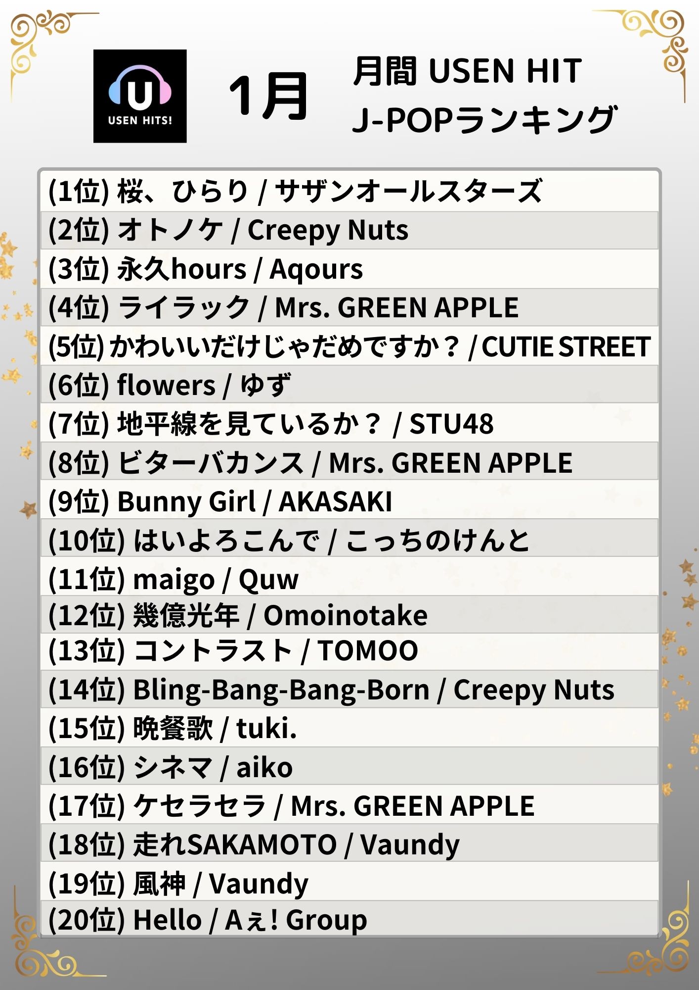 USEN HITS!（有線放送） on X: 