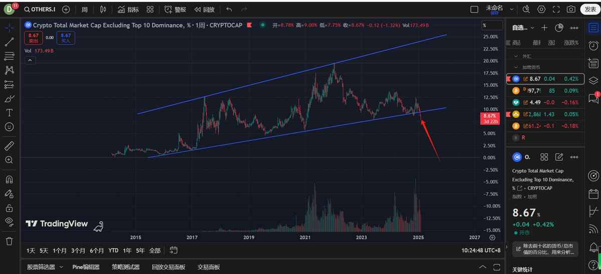 比特进 tweet media