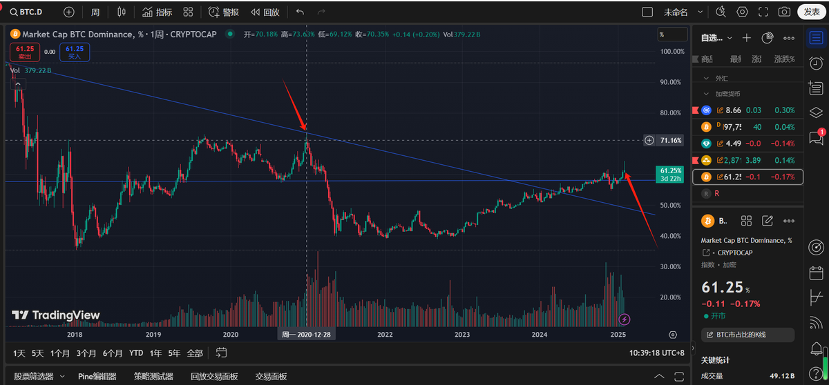 比特进 tweet media
