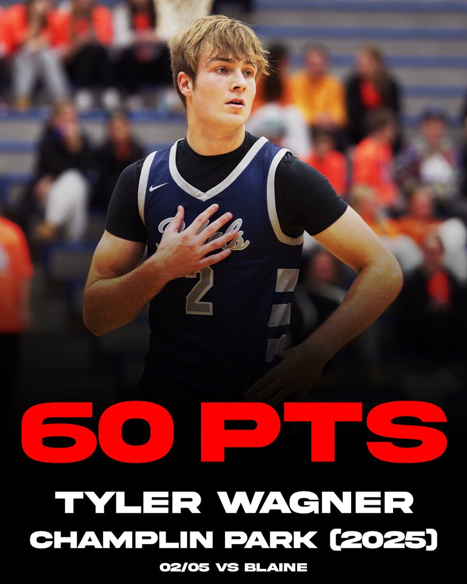 Jack Pfeiffer (@andonefilms) on Twitter photo Unsigned senior Tyler Wagner just went off for 60 points!🚨 <a href="/tylerwagner05/">Tyler Wagner</a>
New Champlin Park school record! Unsigned senior Tyler Wagner just went off for 60 points!🚨 <a href="/tylerwagner05/">Tyler Wagner</a>
New Champlin Park school record!