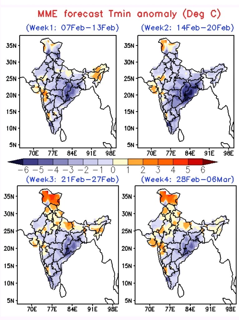 Hosalikar_KS's tweet photo. 6 Feb,As per IMD's extended range forecast anomaly for nxt 4 weeks, #Tmin over most part of country could be #Below_Normal for 2 wks;except parts of J&amp;K,Gujarat,North Madhya Mah including Pune.
Week 3&amp;4;Tmin could be #Above_Normal parts of UP, Bihar,NE region in addition to above https://t.co/70WwKPoyup