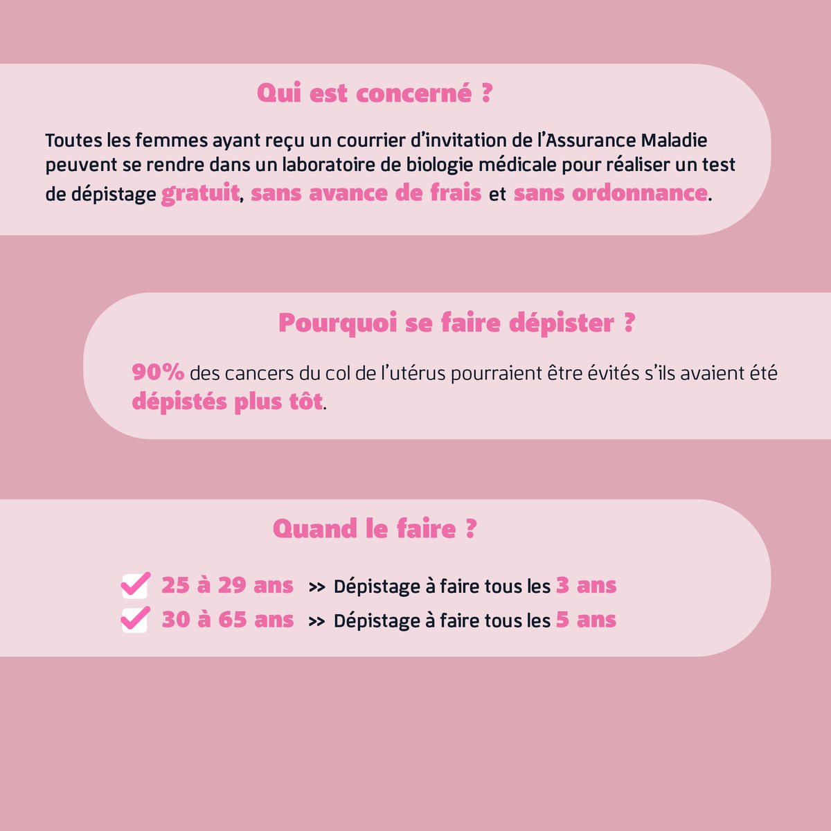 🎗️ Le dépistage sans ordo, qui y a droit ?  

Toutes les femmes entre 25 et 65 ans ayant reçu un courrier d'invitation de l'Assurance Maladie peuvent se rendre dans un laboratoire pour réaliser un test de dépistage gratuit, sans avance de frais et sans ordonnance !