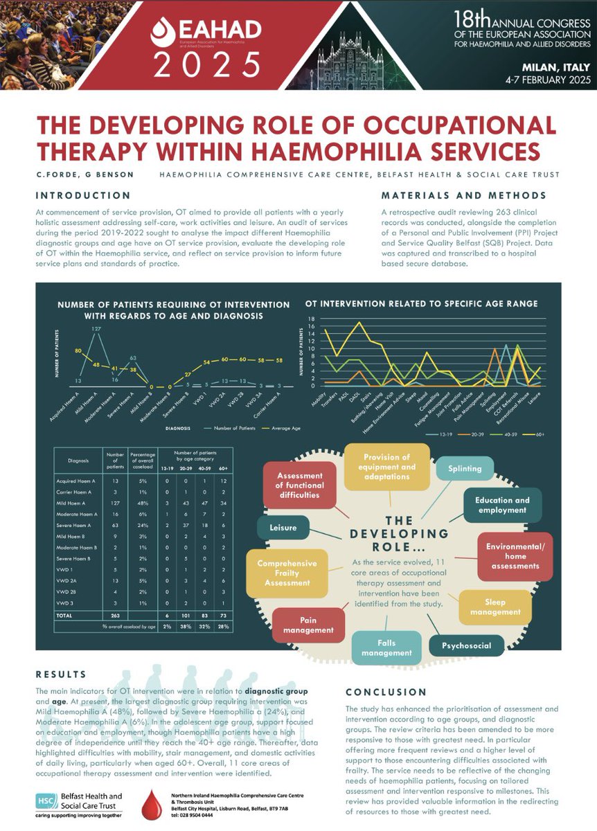 Helen Manson tweet media