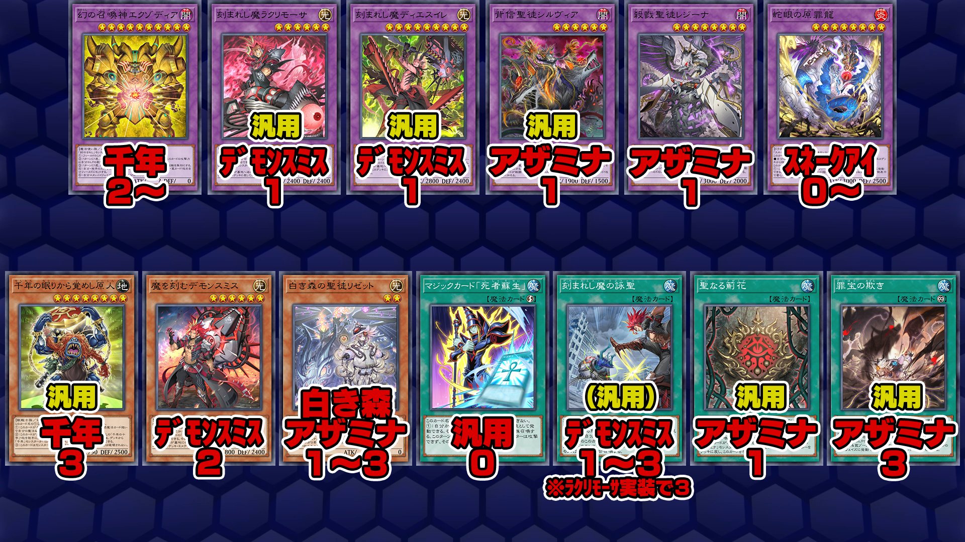 No.A84 遊戯王 レリーフ 良品 地縛神ウィラコチャラスカ コカライア