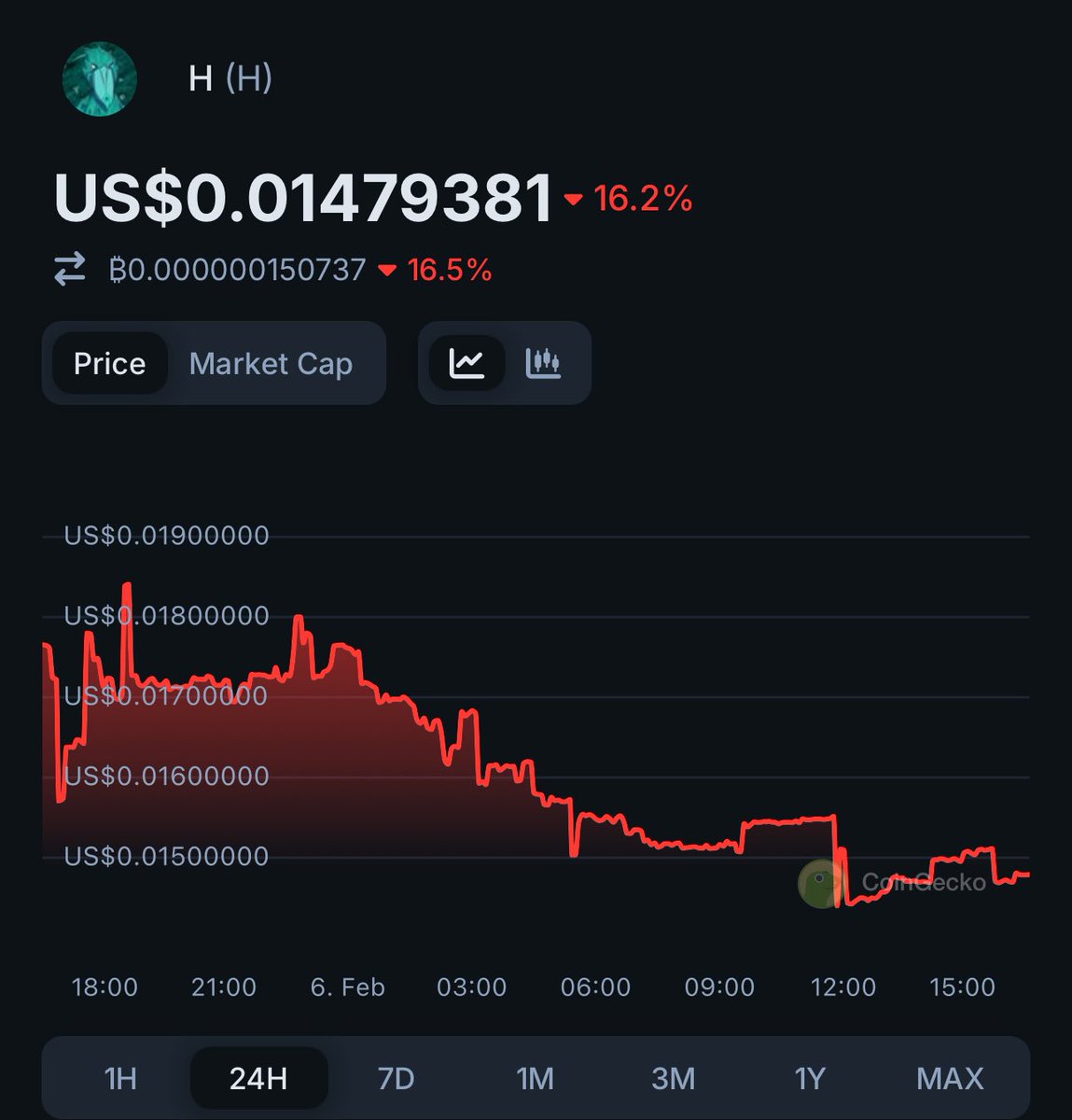 hypermaxi tweet media