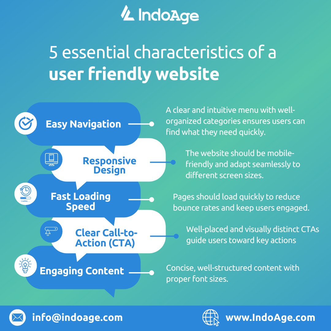 IndoAge's tweet photo. Is Your Website User-Friendly? Here Are 5 Must-Have Features! From easy navigation to fast loading speed, these essentials ensure a seamless user experience.

#UserFriendly #WebsiteDesign #UXUI #WebDevelopment #SEO #indoage #ResponsiveDesign #FastLoading #EasyNavigation https://t.co/237ASJGveZ