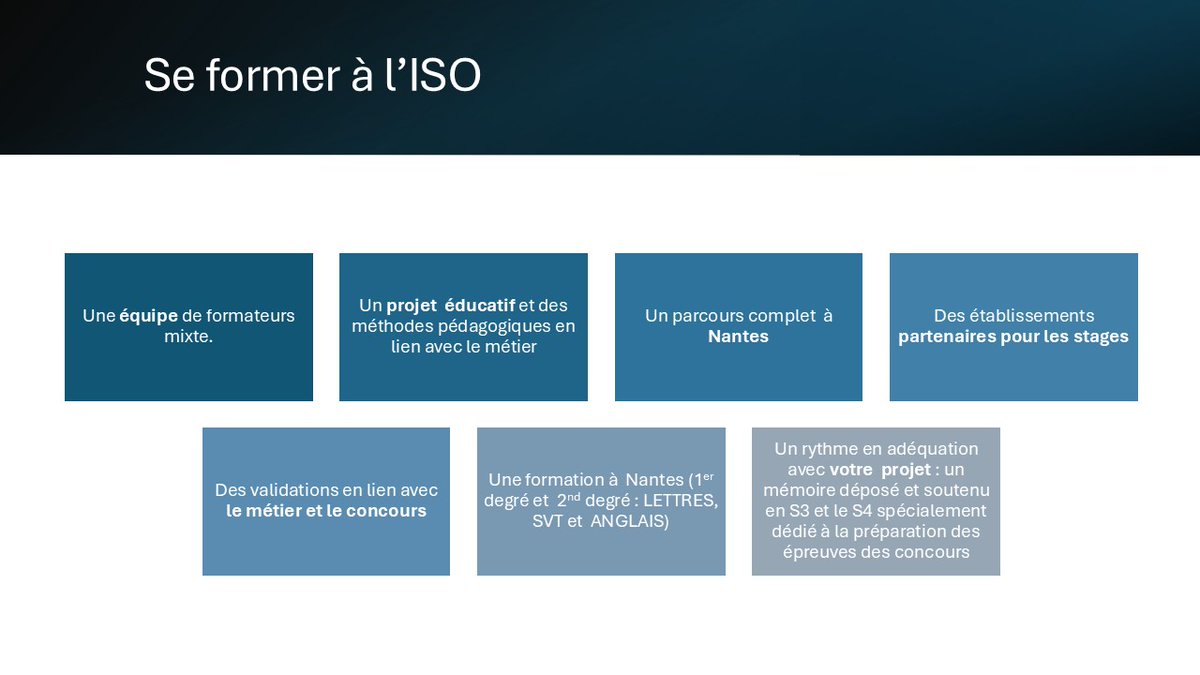 InstitutOzanam's tweet photo. Retour sur nos soirées portes ouvertes : un grand merci aux participants ! Vous avez été nombreux à découvrir nos locaux et nos formations.

Pour ceux qui n'ont pas pu être présents ou pour approfondir le sujet, rdv le 18 mars pour notre webinaire. 

+ infos sur notre site https://t.co/itbcPtdqOS