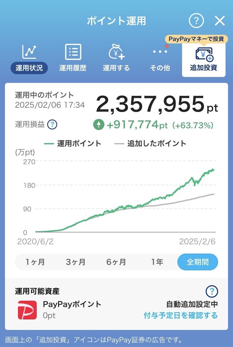 ふなぴ tweet media