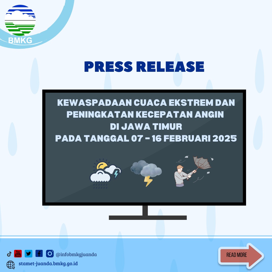 KEWASPADAAN CUACA EKSTREM DAN PENINGKATAN KECEPATAN ANGIN DI JAWA TIMUR PADA TANGGAL 07 – 16 FEBRUARI 2025