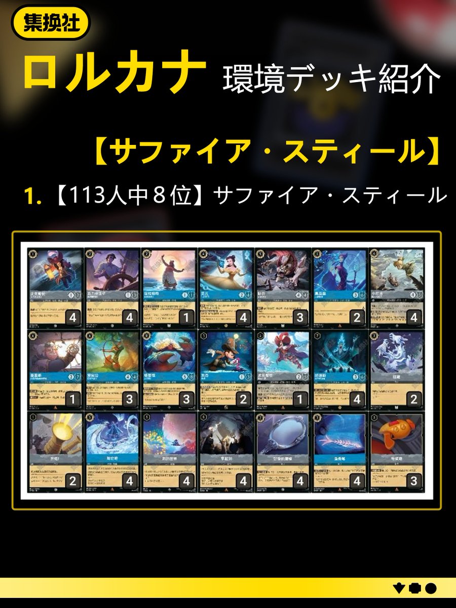 ロルカナ✨アイテム流サファイア・スティールデッキ 今安く組める