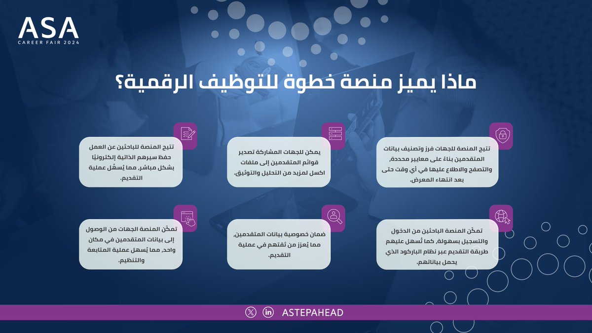 #معرض_خطوة_للتوظيف بوابتك نحو مستقبل مهني واعد!
اكتشف فرصًا استثنائية، وتواصل مع قادة الصناعة، وانطلق نحو تحقيق طموحاتك.
منصتنا الرقمية سهلة الاستخدام، تضمن لك تجربة توظيف مميزة. لا تفوت هذه الفرصة!

#رؤية_السعودية_2030
#تطوير_مهني
#فرص_عمل #ابتكار