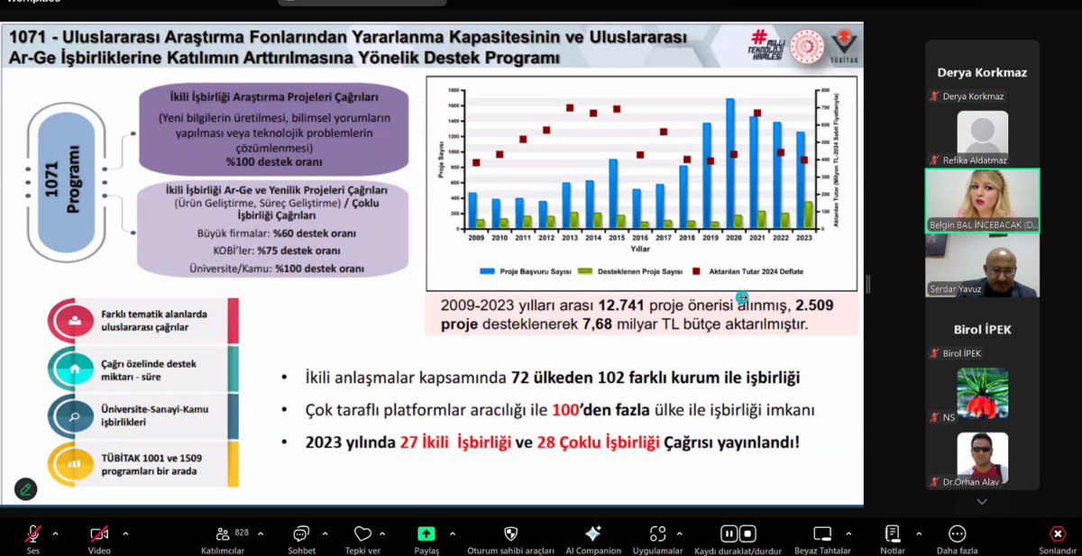 SOBIAD TEKNOLOJİ tweet media