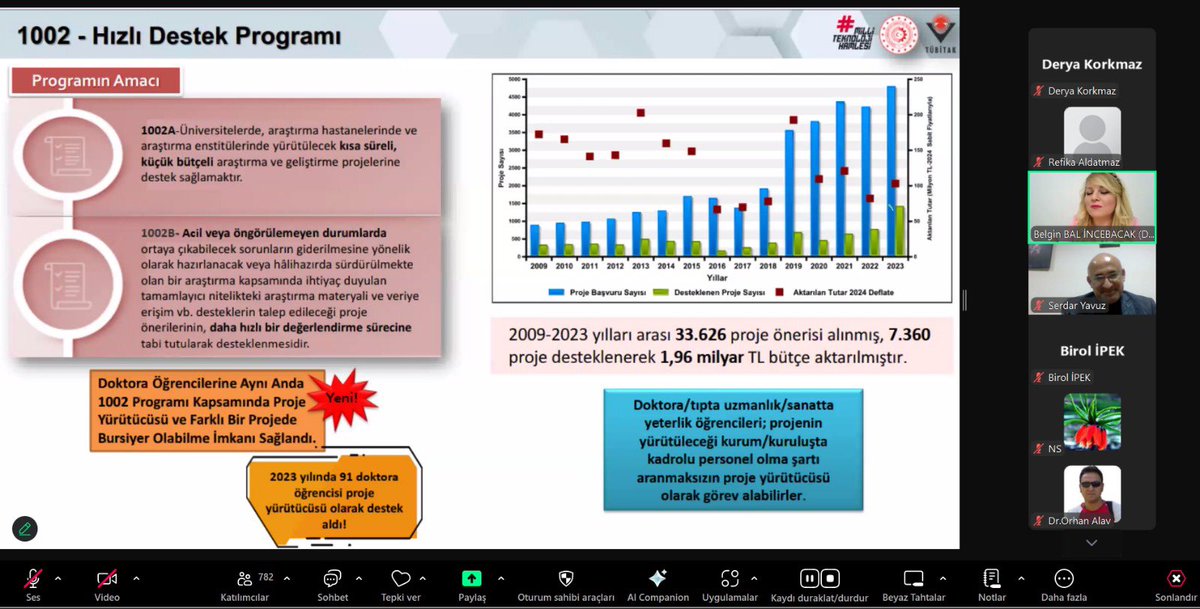 SOBIAD TEKNOLOJİ tweet media