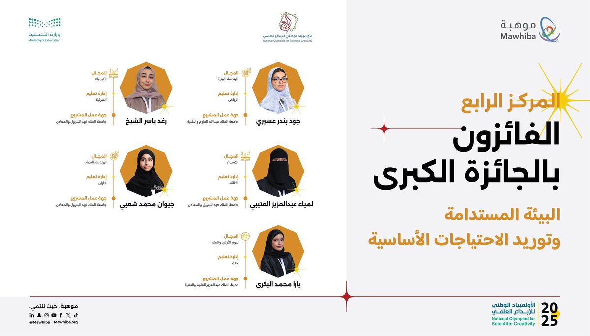 🎉🏆🎉

مبارك للمبدعات الفائزات بالمركز الرابع من الجوائز الكبرى في مسار البيئة المستدامة والاحتياجات الأساسية في #إبداع_2025