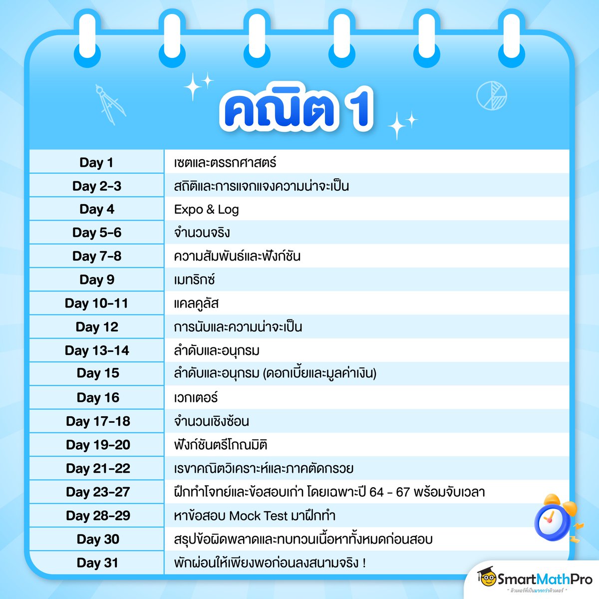 PanSmartMathPro's tweet image. แจกแพลนอ่านหนังสือ #Alevel68
1 เดือนสุดท้ายก่อนสอบ (รวม 5 วิชา)
คณิต ไทย สังคม อังกฤษ ฟิสิกส์ !!

ปล. วิชาอื่น ๆ พี่แจกไว้ในเธรดน้าาา 🔥

#Dek68 #TCAS68