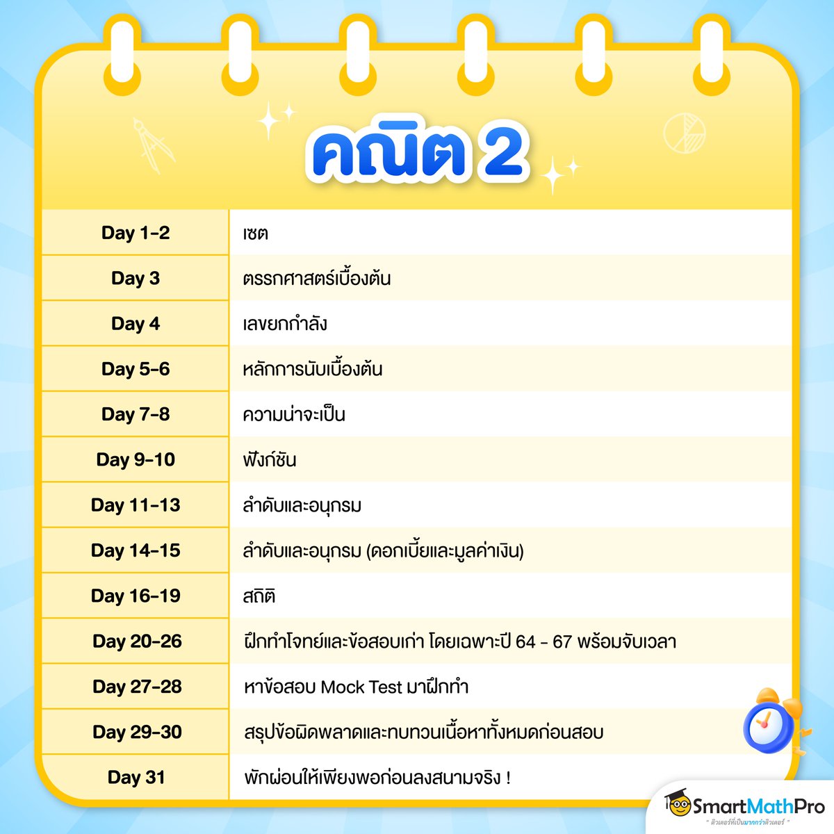 PanSmartMathPro's tweet image. แจกแพลนอ่านหนังสือ #Alevel68
1 เดือนสุดท้ายก่อนสอบ (รวม 5 วิชา)
คณิต ไทย สังคม อังกฤษ ฟิสิกส์ !!

ปล. วิชาอื่น ๆ พี่แจกไว้ในเธรดน้าาา 🔥

#Dek68 #TCAS68
